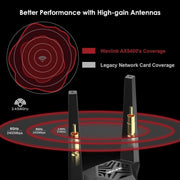 WAVLINK WN675X3-PCIE Tri-band 5400Mbps WiFi 6E PCIe Wireless Adapter BT 5.3 Network Card