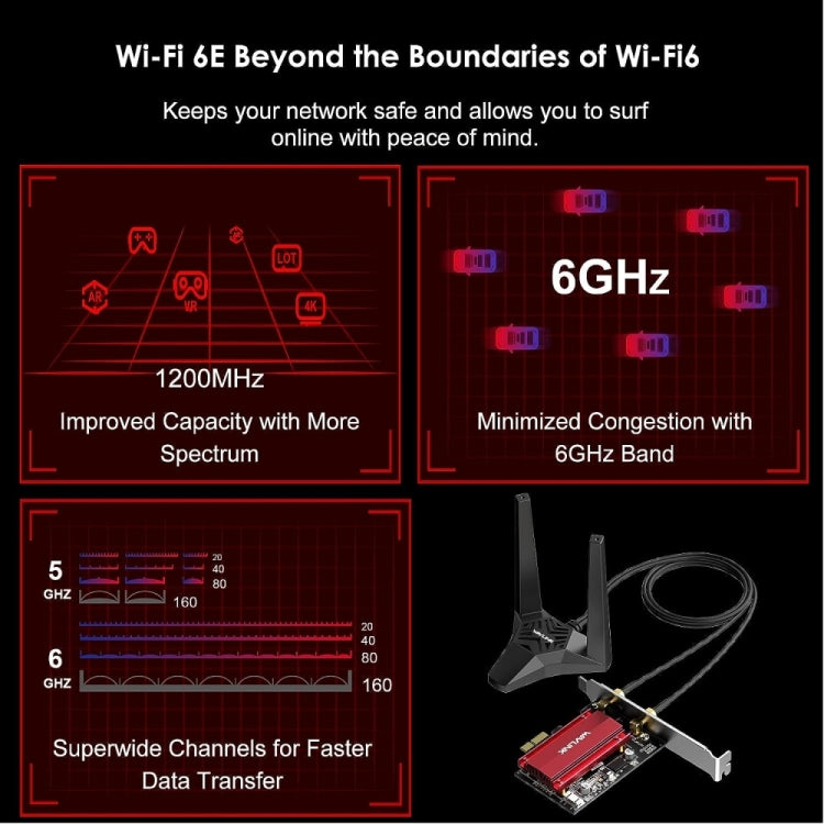 WAVLINK WN675X3-PCIE Tri-band 5400Mbps WiFi 6E PCIe Wireless Adapter BT 5.3 Network Card