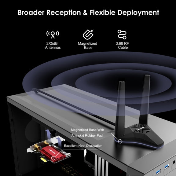 WAVLINK WN675X3-PCIE Tri-band 5400Mbps WiFi 6E PCIe Wireless Adapter BT 5.3 Network Card
