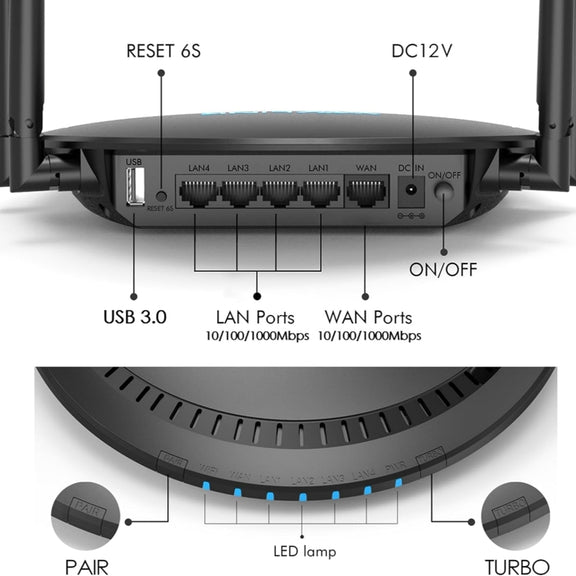 WAVLINK WN531P3 WAN / LAN Port Signal Booster Wireless Repeater AC1200 Wireless Routers, Plug:US Plug