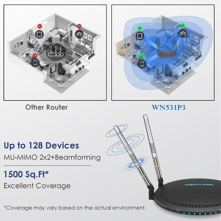 WAVLINK WN531P3 WAN / LAN Port Signal Booster Wireless Repeater AC1200 Wireless Routers, Plug:EU Plug