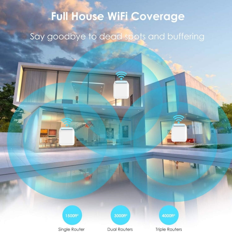 WAVLINK WN535M3 For Home Office 3pcs Mesh Wireless Router AC1200 Dual Band WiFi Signal Booster, Plug:US Plug