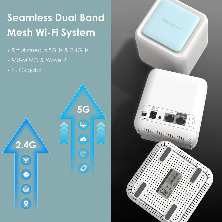 WAVLINK WN535M3 For Home Office 3pcs Mesh Wireless Router AC1200 Dual Band WiFi Signal Booster, Plug:US Plug