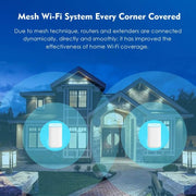 WAVLINK WN551K2 2pcs AC3000 WiFi Wireless Repeater Built-in Antenna Tri-Band Mesh Wireless Router, Plug:AU Plug