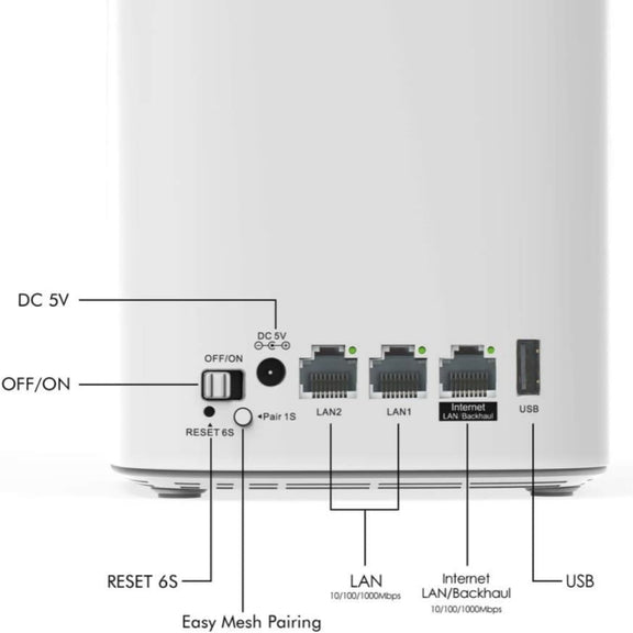 WAVLINK WN551K2 2pcs AC3000 WiFi Wireless Repeater Built-in Antenna Tri-Band Mesh Wireless Router, Plug:US Plug