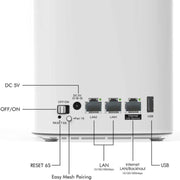 WAVLINK WN551K2 2pcs AC3000 WiFi Wireless Repeater Built-in Antenna Tri-Band Mesh Wireless Router, Plug:AU Plug