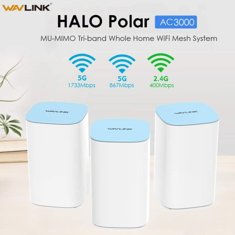 WAVLINK WN551K3 3pcs AC3000 WiFi Wireless Repeater Built-in Antenna Tri-Band Mesh Wireless Router, Plug:US Plug