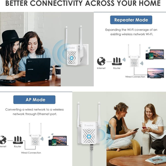 WAVLINK WN578W2 For Home Office N300 WiFi Wireless AP Repeater Signal Booster, Plug:EU Plug