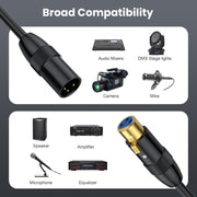 JUNSUNMAY XLR Male to Female Mic Cord 3 Pin Audio Cable Balanced Shielded Cable, Length:1m