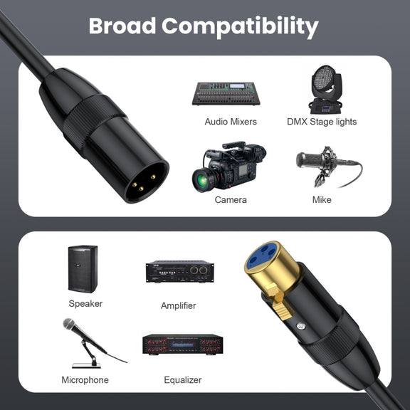 JUNSUNMAY XLR Male to Female Mic Cord 3 Pin Audio Cable Balanced Shielded Cable, Length:1m