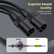 JUNSUNMAY XLR Male to Female Mic Cord 3 Pin Audio Cable Balanced Shielded Cable, Length:3m