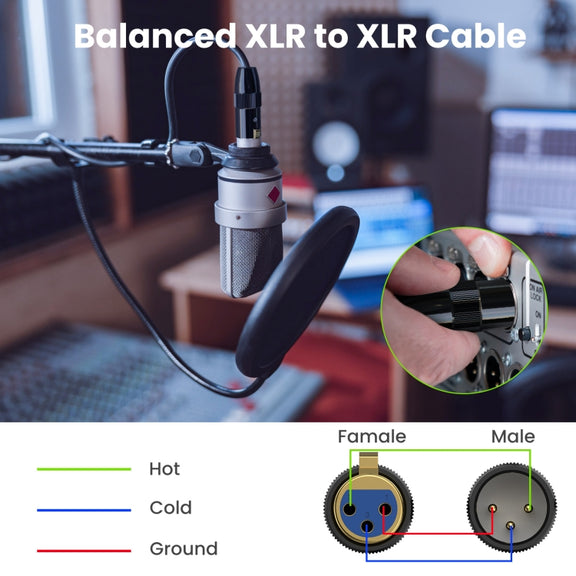 JUNSUNMAY XLR Male to Female Mic Cord 3 Pin Audio Cable Balanced Shielded Cable, Length:5m