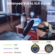 JUNSUNMAY XLR Male to Female Mic Cord 3 Pin Audio Cable Balanced Shielded Cable, Length:10m