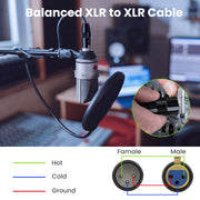 JUNSUNMAY XLR Male to Male Mic Cord 3 Pin Audio Cable Balanced Shielded Cable, Length:2m