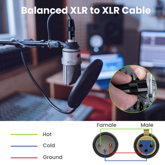 JUNSUNMAY XLR Male to Male Mic Cord 3 Pin Audio Cable Balanced Shielded Cable, Length:5m