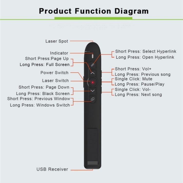 T5-H-L Red Laser Pointer Presentation Clicker 2.4GHz PPT Remote Control Presenter Flip Pen