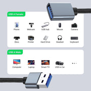 JUNSUNMAY 2A USB 3.0 Male to Female Extension Cord High Speed Charging Data Cable, Length:3m