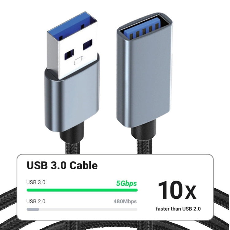 JUNSUNMAY 2A USB 3.0 Male to Female Extension Cord High Speed Charging Data Cable, Length:3m