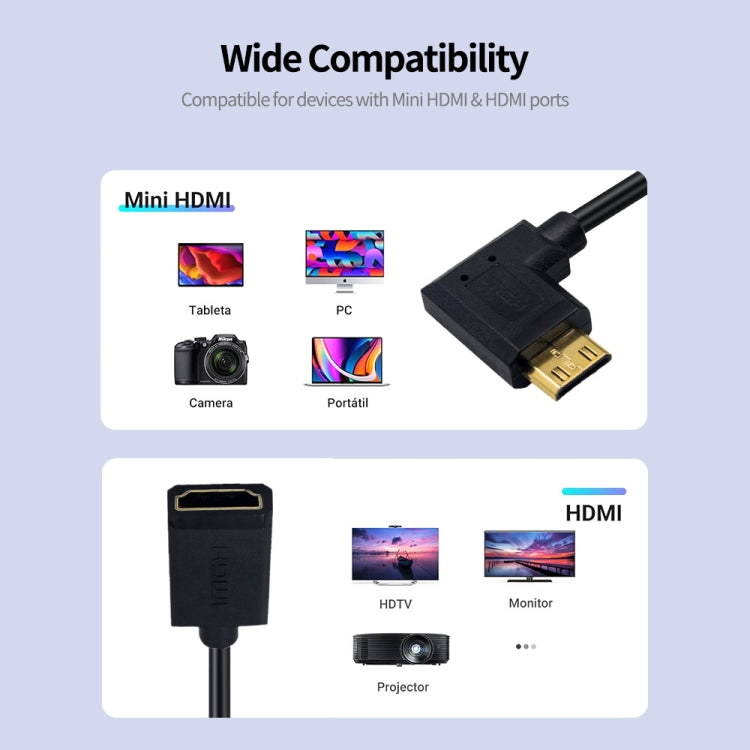 JUNSUNMAY 4K 60Hz Mini HDMI Male to HDMI 2.0V Female Spring Cable, Length:1.8m(Left) - free shipping - PMC Jewellery - Order now!