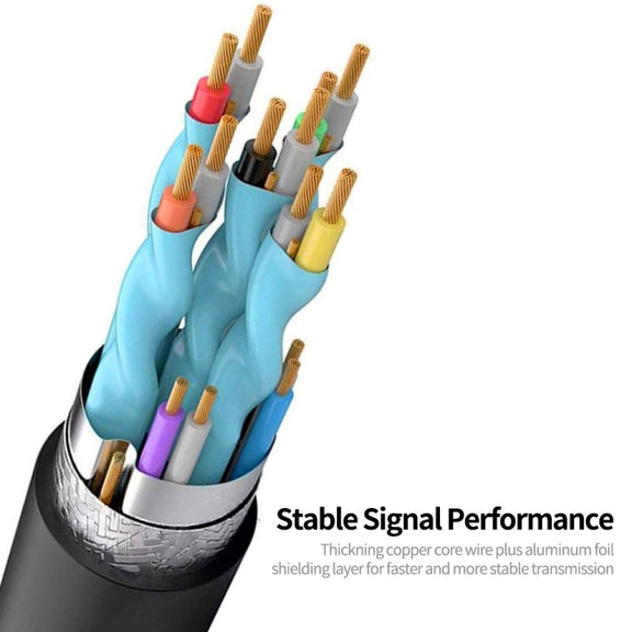 JUNSUNMAY 4K 60Hz Mini HDMI Male to HDMI 2.0V Male Spring Cable, Length:1.2m(Up)