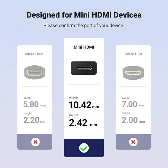 JUNSUNMAY 4K 60Hz Mini HDMI Male to HDMI 2.0V Male Spring Cable, Length:1.2m(Up)