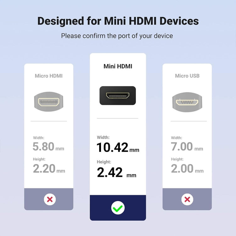 JUNSUNMAY 4K 60Hz Mini HDMI Male to HDMI 2.0V Male Spring Cable, Length:1.2m(Up)