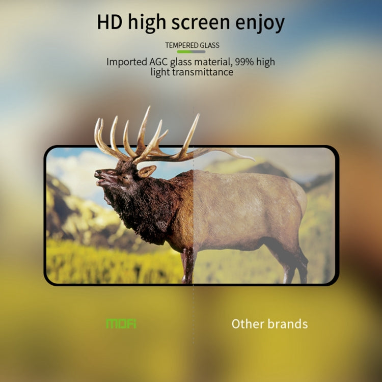 For OPPO Reno11 F MOFI 9H 2.5D Full Screen Tempered Glass Film(Black) - OPPO Tempered Glass by MOFI | Online Shopping South Africa | PMC TechLife | Buy Now Pay Later Mobicred