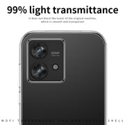 For Motorola Edge 40 Neo MOFI Ming Series Ultra-thin TPU Phone Case(Transparent)