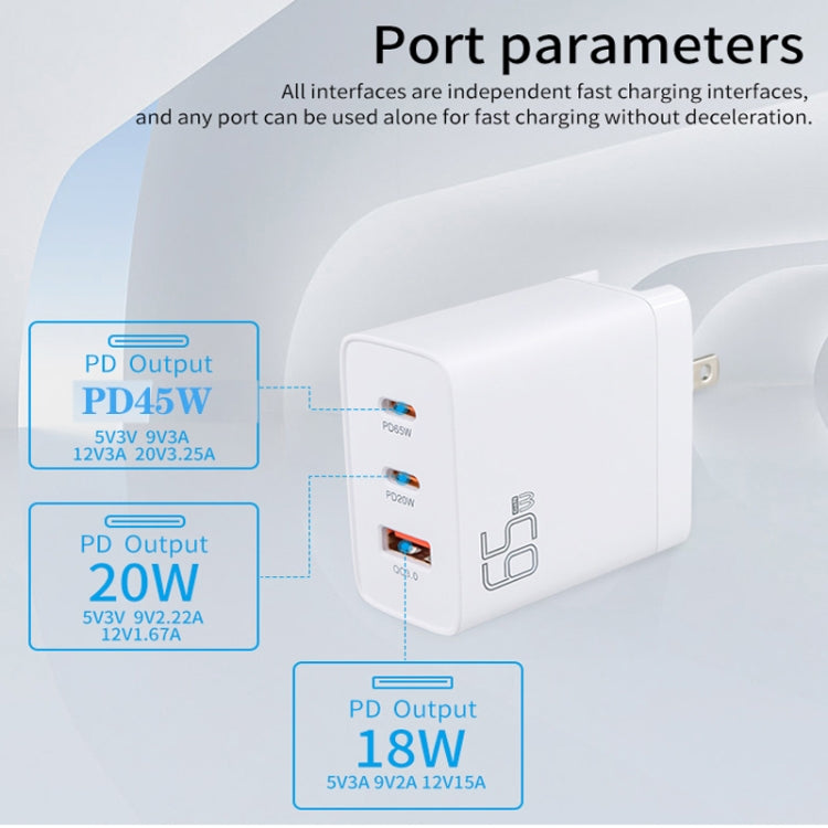 GAN 65W PD45W Dual Type-C / QC3.0 USB  Multi Compatible Charger + 2m USB-C to USB-C Data Cable UK + US Plug Black