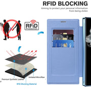 For Samsung Galaxy S22 Ultra 5G MagSafe Magnetic RFID Anti-theft Leather Phone Case(Blue)