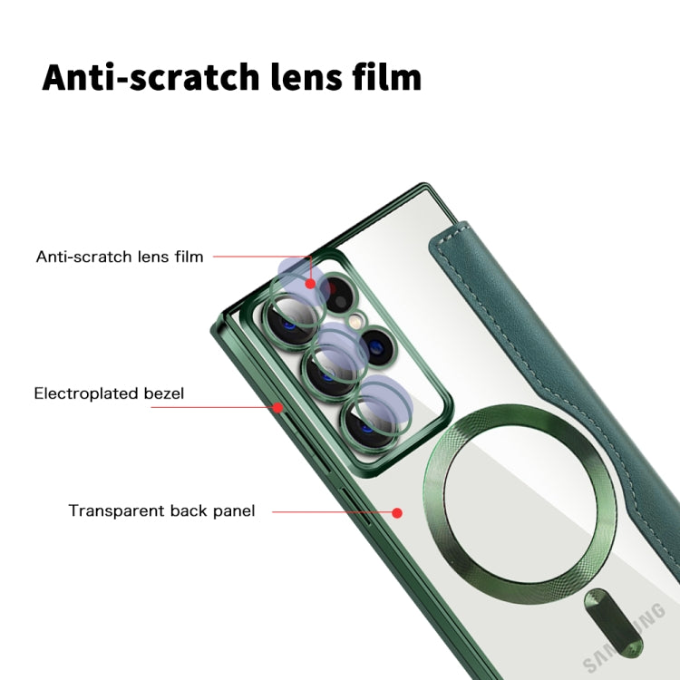 For Samsung Galaxy S22 Ultra 5G Shield MagSafe RFID Anti-theft Leather Phone Case(Green)