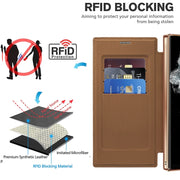For Samsung Galaxy S22 Ultra 5G Shield MagSafe RFID Anti-theft Leather Phone Case(Brown)