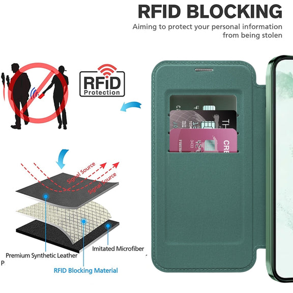 For Samsung Galaxy S22+ 5G Shield MagSafe RFID Anti-theft Leather Phone Case(Green)