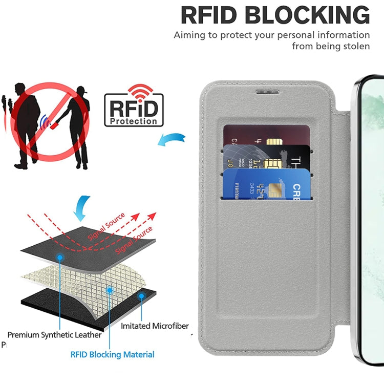 For Samsung Galaxy S22+ 5G Shield MagSafe RFID Anti-theft Leather Phone Case(Grey) - Galaxy S22+ 5G Cases by PMC TechLife | Online Shopping South Africa | PMC TechLife | Buy Now Pay Later Mobicred