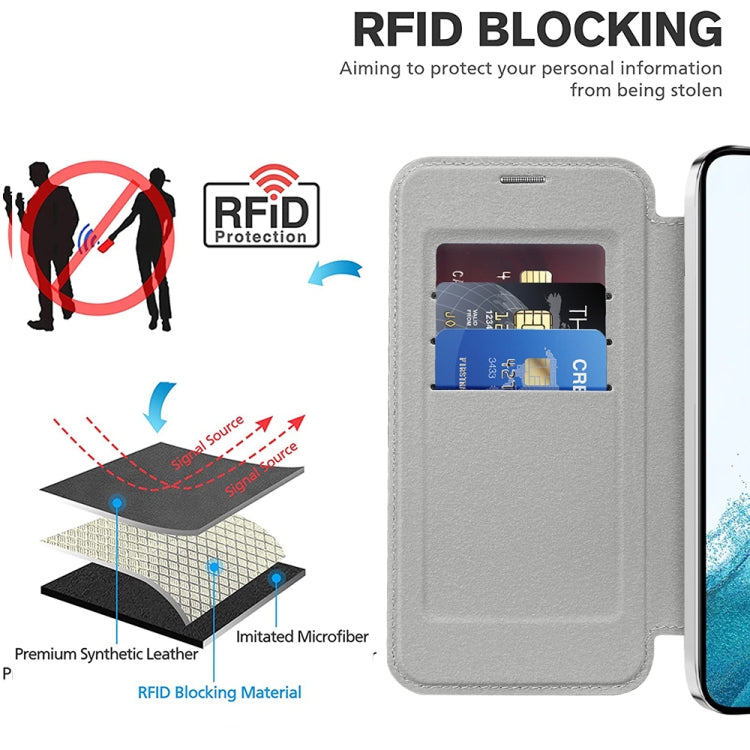 For Samsung Galaxy S22+ 5G MagSafe Magnetic RFID Anti-theft Leather Phone Case(Grey) - Galaxy S22 5G Cases by PMC TechLife | Online Shopping South Africa | PMC TechLife