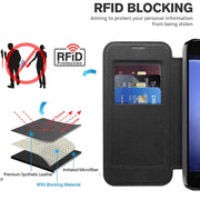 For Samsung Galaxy S23 FE 5G MagSafe Magnetic RFID Anti-theft Leather Phone Case(Black)