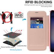 For Samsung Galaxy S25 5G Shield MagSafe RFID Anti-theft Leather Phone Case(Pink)