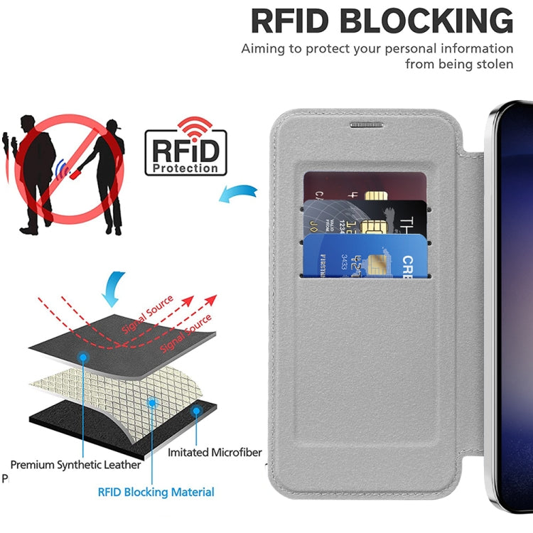 For Samsung Galaxy S25+ 5G Shield MagSafe RFID Anti-theft Leather Phone Case(Grey)