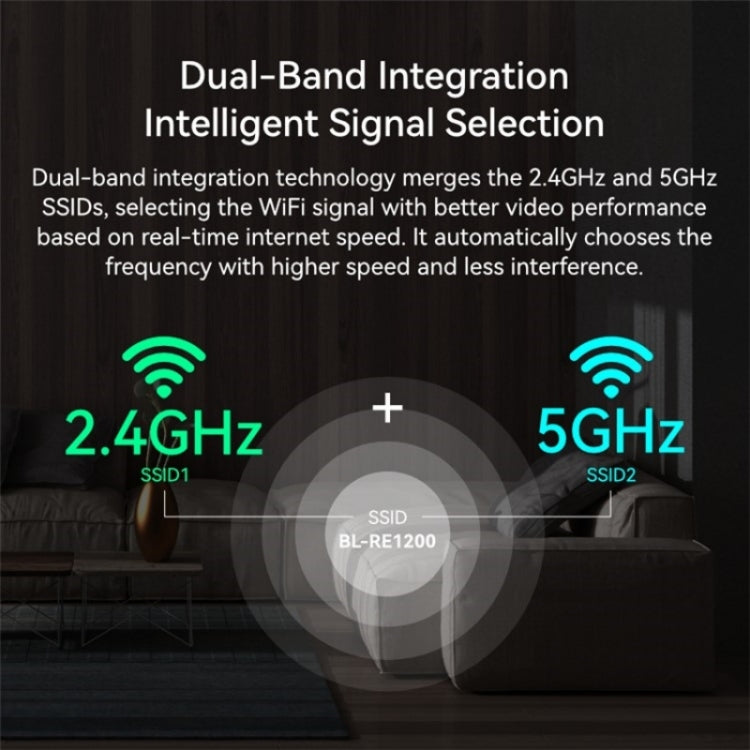 LB-LINK RE1200 1200M Dual Band WiFi Signal Amplifier Booster Wireless Repeater Extender - free shipping - PMC Jewellery - Order now!