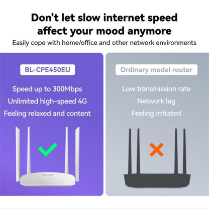 LB-LINK CPE450EU 4x6dBi High Gain Antennas WiFi Repeater High Speed 4G Wireless Router - free shipping - PMC Jewellery - Order now!