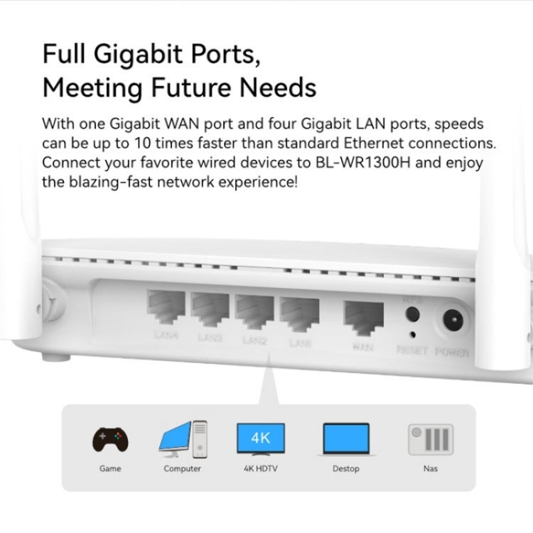LB-LINK WR1300H Full Gigabit Port 1200M High Speed Dual Band 5G WiFi Repeater Wireless Router - free shipping - PMC Jewellery - Order now!