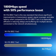LB-LINK AX1800 Home Game WiFi6 Gigabit Dual Band Wireless Router Broadband WiFi Extender