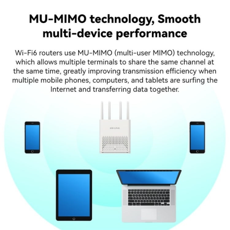 LB-LINK AX1800 Home Game WiFi6 Gigabit Dual Band Wireless Router Broadband WiFi Extender - free shipping - PMC Jewellery - Order now!