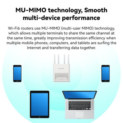 LB-LINK AX1800 Home Game WiFi6 Gigabit Dual Band Wireless Router Broadband WiFi Extender - free shipping - PMC Jewellery - Order now!
