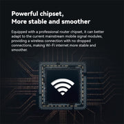 LB-LINK WR2000 300M WiFi Extender Booster Dual Antenna High Speed Wireless Router