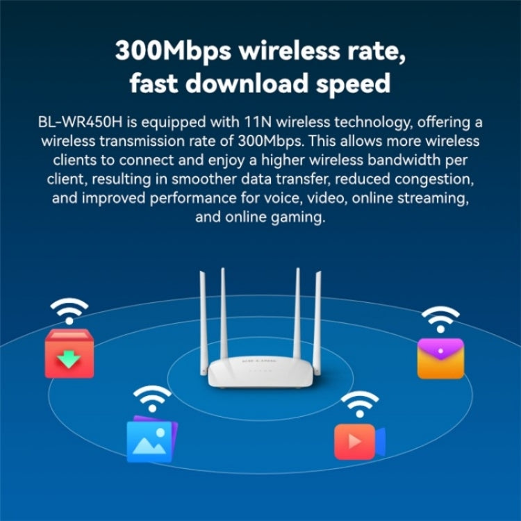 LB-LINK WR450H 4x5dBi High Gain Antennas WiFi Extender 300Mbps Wireless Router - Wireless Routers by LB-LINK | Online Shopping South Africa | PMC Jewellery | Buy Now Pay Later Mobicred