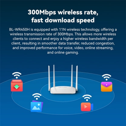 LB-LINK WR450H 4x5dBi High Gain Antennas WiFi Extender 300Mbps Wireless Router - Wireless Routers by LB-LINK | Online Shopping South Africa | PMC Jewellery | Buy Now Pay Later Mobicred