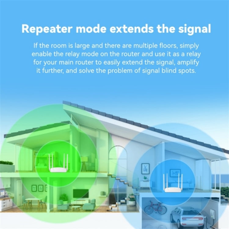 LB-LINK WR450H 4x5dBi High Gain Antennas WiFi Extender 300Mbps Wireless Router - Wireless Routers by LB-LINK | Online Shopping South Africa | PMC Jewellery | Buy Now Pay Later Mobicred