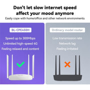 LB-LINK BL-CPE450H With 4 High Gain Antennas  4G WiFi Router High Speed Single Card Wireless Repeater