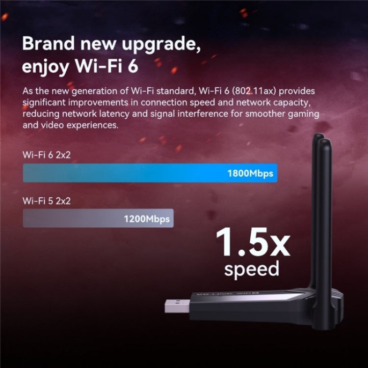 LB-LINK WDN1800H Esports Gaming USB 3.0 WiFi6 AX1800M Gigabit Wireless Network Card - free shipping - PMC Jewellery - Order now!